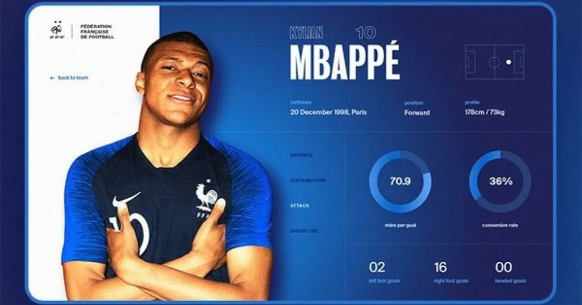 cara membaca prediksi sepakbola